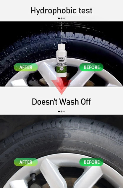 HGKJ - 22 Tire Protection Coating